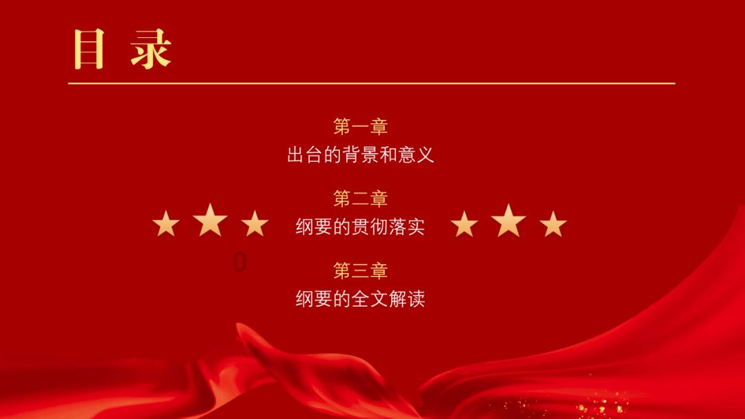 卢冠廷经典3首歌